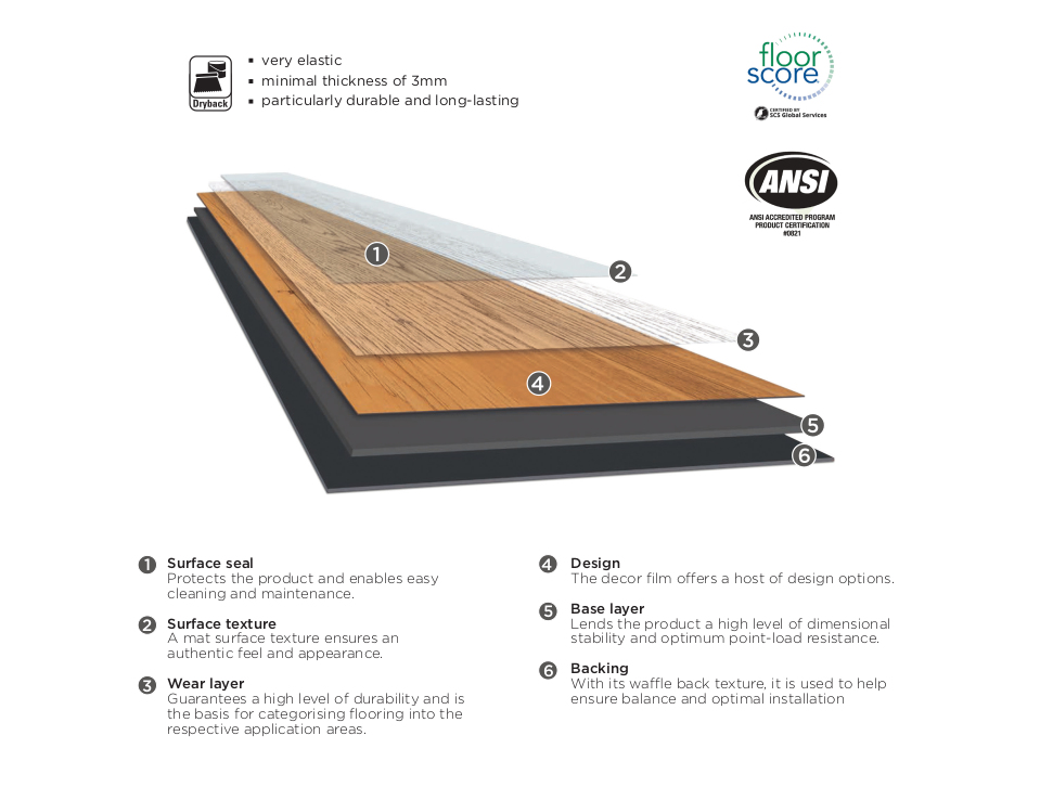 Leno Grand Nordic Oak 3mm Plank Design