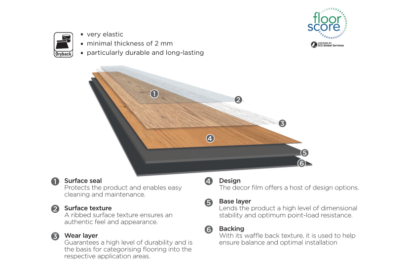 Leno Tile Slate 2mm Plank Design