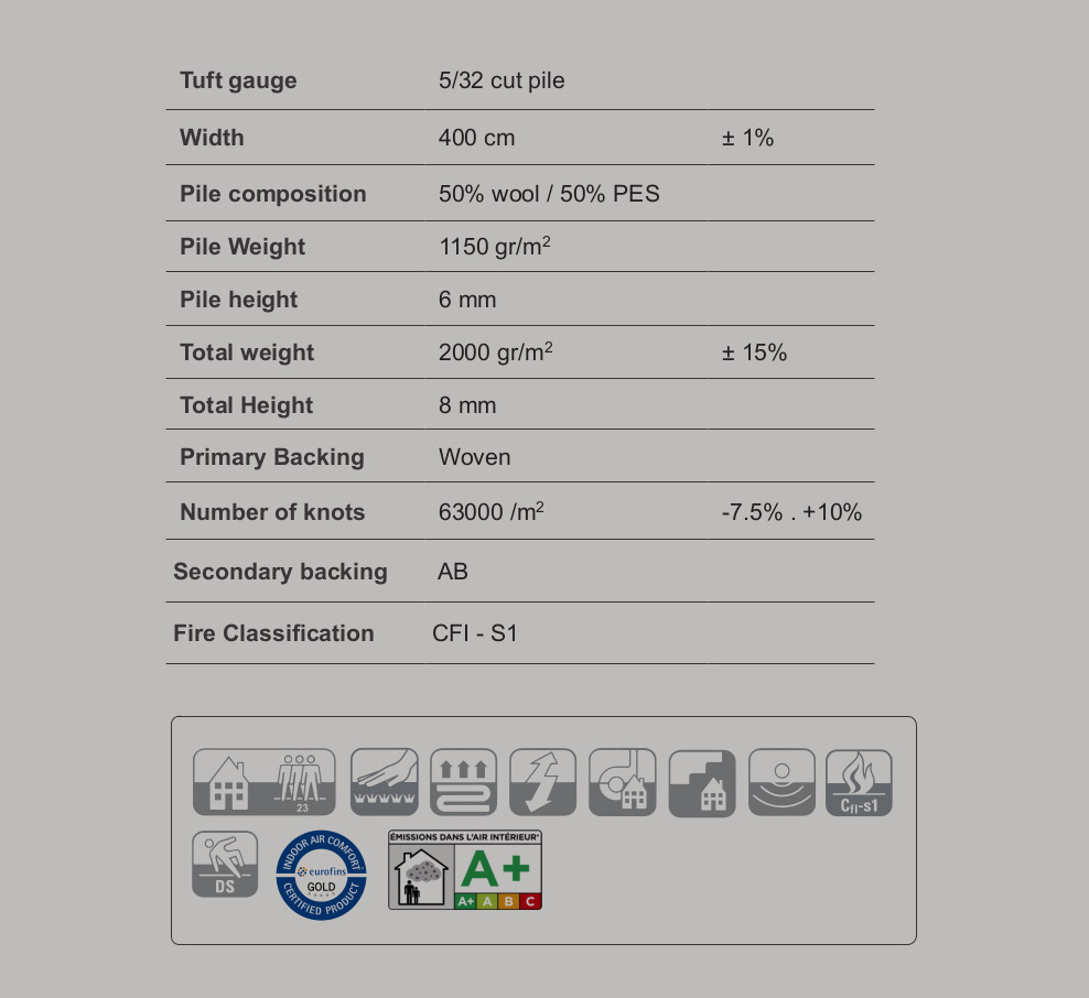 Lockweave Sandringham Spec Sheet